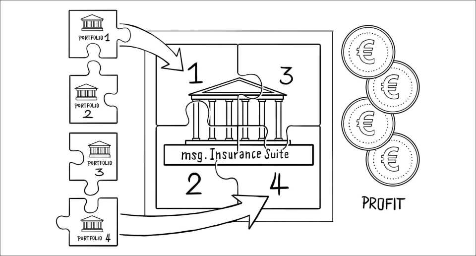 screenshot of Msg Life